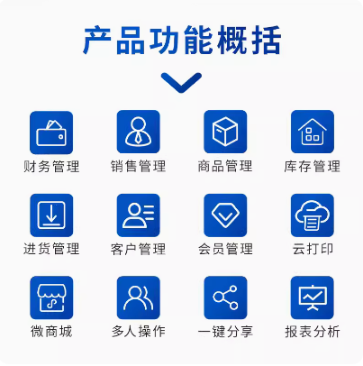 f_b6b8e92730227681fe0af4933366d069.png 管家婆财务生产ERP软件WMS仓储管理系统小程序商城财贸总账A8