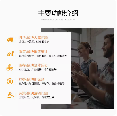 f_f57176b2908f9f54f33f0511a577e6d3.png 管家婆财务生产ERP软件WMS仓储管理系统小程序商城财贸总账A8